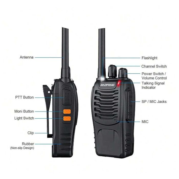 Baofeng Bf 88 E | Ratsiya New