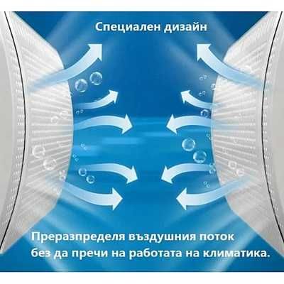 Дефлектор за климатик закачане отгоре