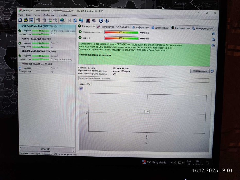 SSD 2TB Silicone Power Sata