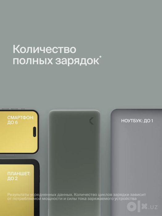Powerbank Commo 30000 mAh