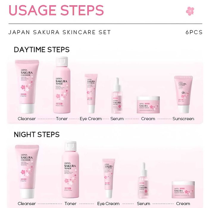 Set Produse Cosmetice Japan Sakura Skincare
