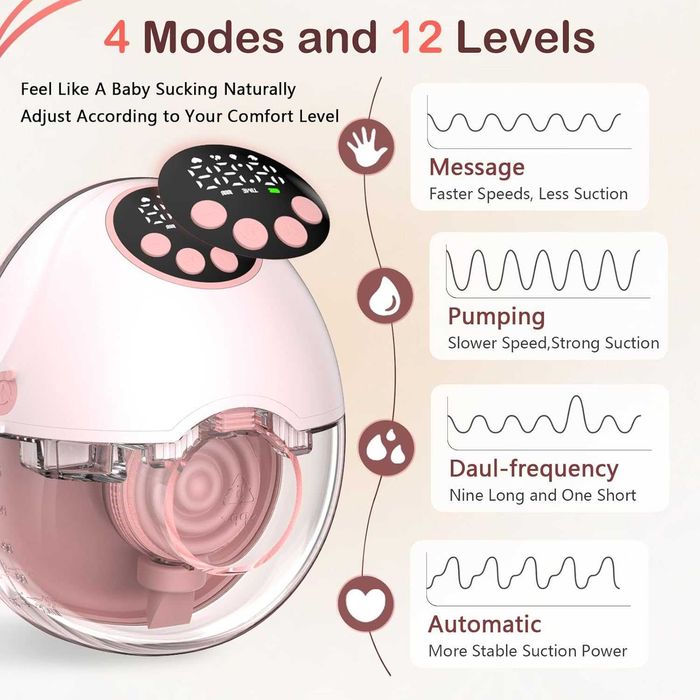 Smocraut Електрическа помпа за кърма, 12 нива, 4 режима