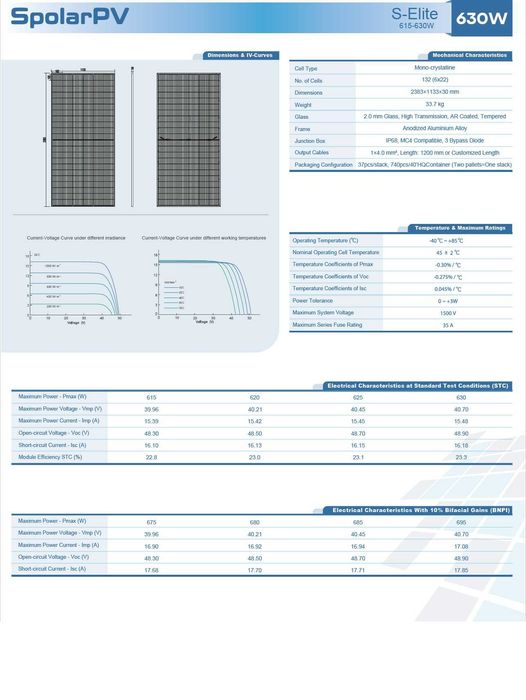 Panouri fotovoltaice 630W – eficiență 23.3% – BIFACIALE monocristaline