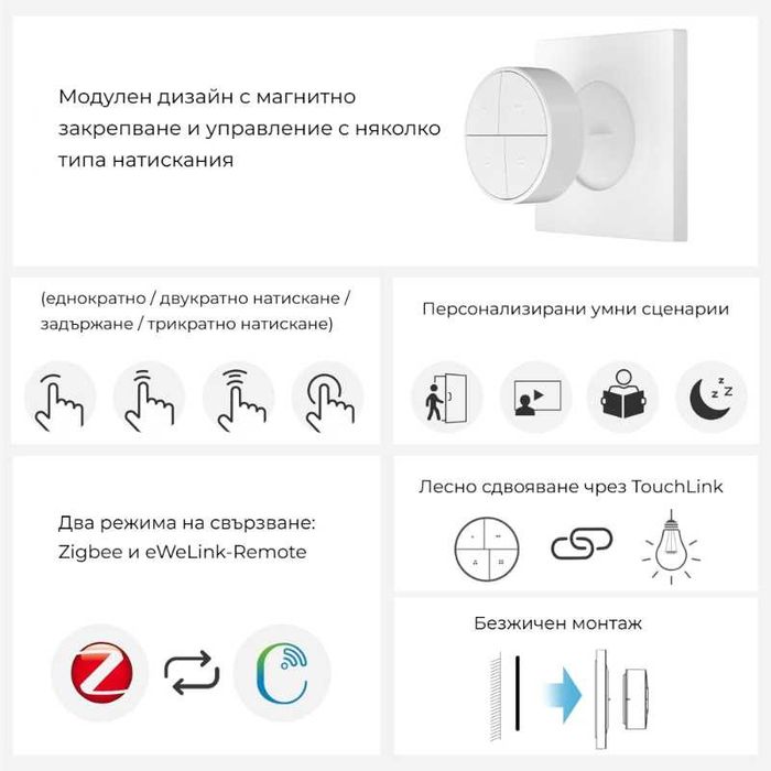 SONOFF SNZB-01M – 4-в-1 Zigbee смарт контролер за сцени