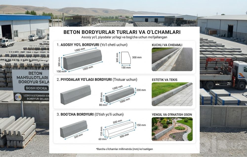 Бордюр Bordyur zavoddan tugridan tugri olasiz