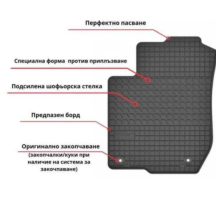 Гумени стелки  зa BMW 1 серия F40 след 2019 г., Frogum