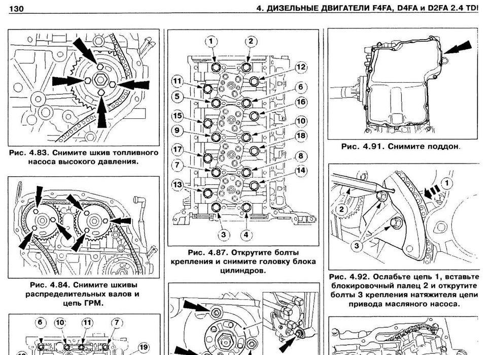 Форд TRANSIT-2 модела.Ръководства за техн.обслужване и ремонт/на СD /
