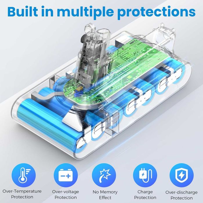 Батерия за Dyson V11 3900mAh + филтър