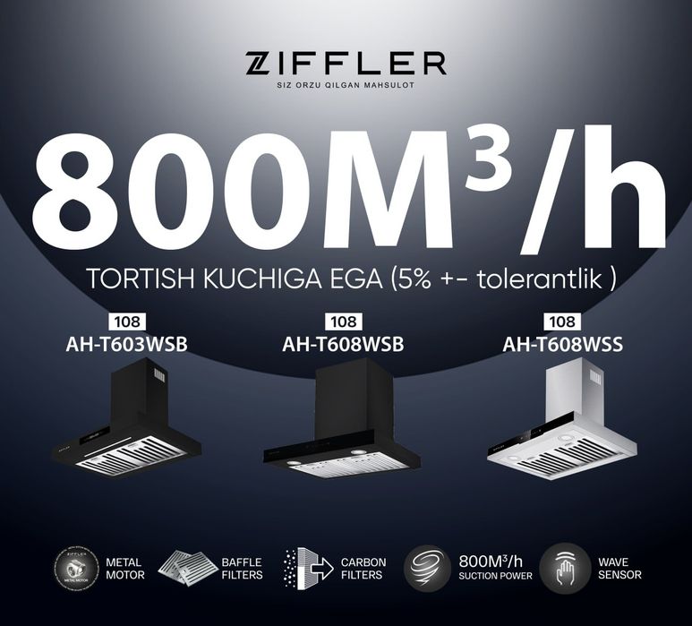 Вытяжка Для Дома-Мощная-Тихая