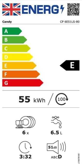 Нова компактна/мини/малка съдомиялна кубче Candy CP 8F9FFW,8 комплекта