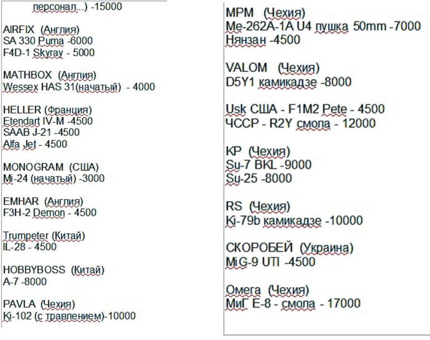 Продам модели военных самолетов
