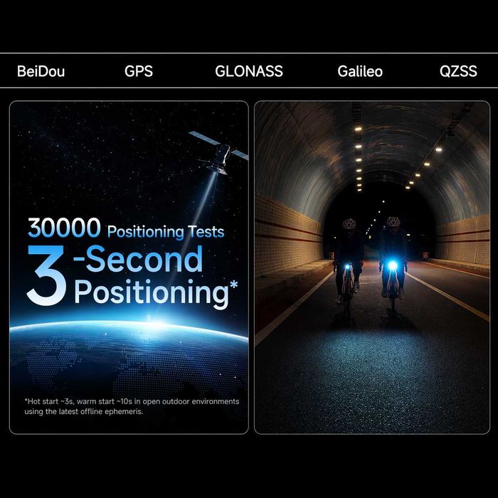 GPS вело компютър IGPSPORT BSC-100 MAX, Дисплей: 3.0", до 40 часа работа, Тегло: 68 г