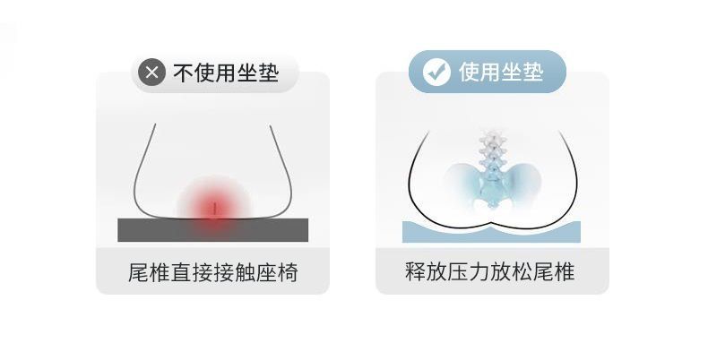 Ортопедическая подушка для сидения