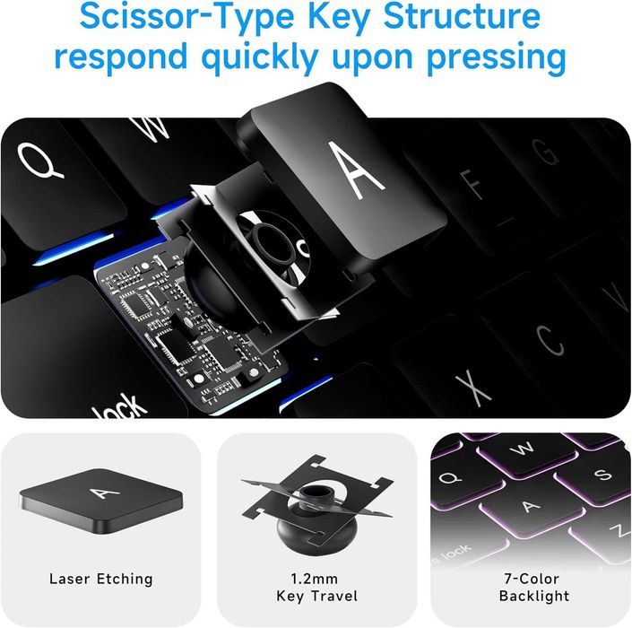 HOU Mofa Keyboard Case for 10.9 inch pentru iPad 10