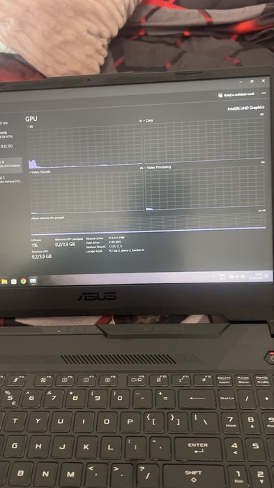 Lapto gaming asus tuf f15