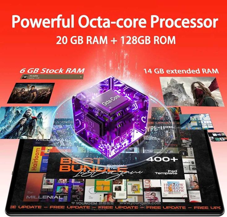 НОВ Таблет Skyegg K13 – Android 14 / 20GB RAM / 128GB Памет