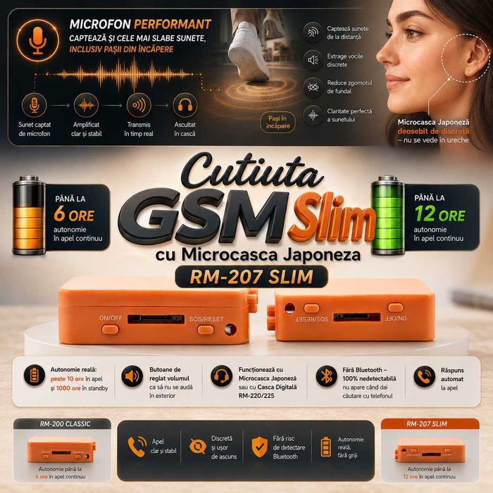 Casti pentru copiat SLIM Nedetectabile - Casca de copiat - Raspuns Automat 12h Autonomie
