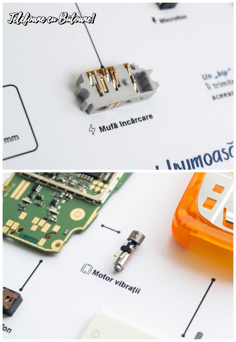 Tablou Nokia 3510i - inramez si Nokia 6310i Nokia 6700 Nokia 8800