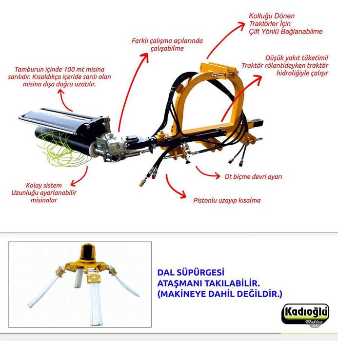 Гидравлическая проволочная коса для сада, приствольная KDT100