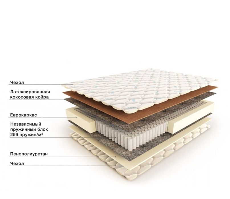 Матрас Матрац АМФ season P в отличном состоянии