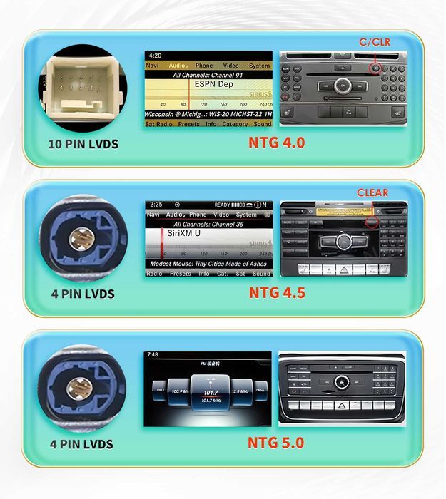 Mercedes C class W205[2015-2018]NTG 5.0 Мултимедия Навигация Android