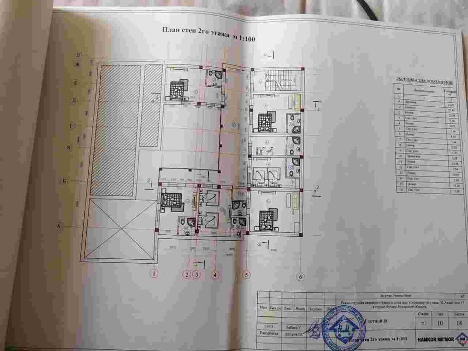 Участок  в центре города