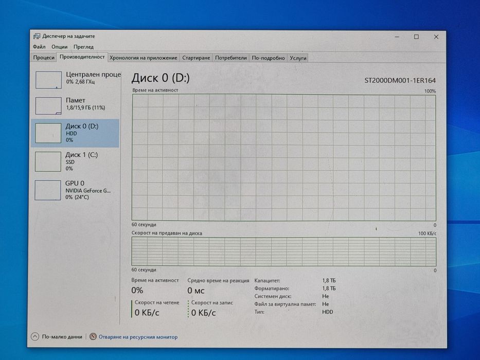 Геймърски Компютър/R5 3600/16GB DDR4/256GB M.2/2TB/GTX 1080 TI 11GB