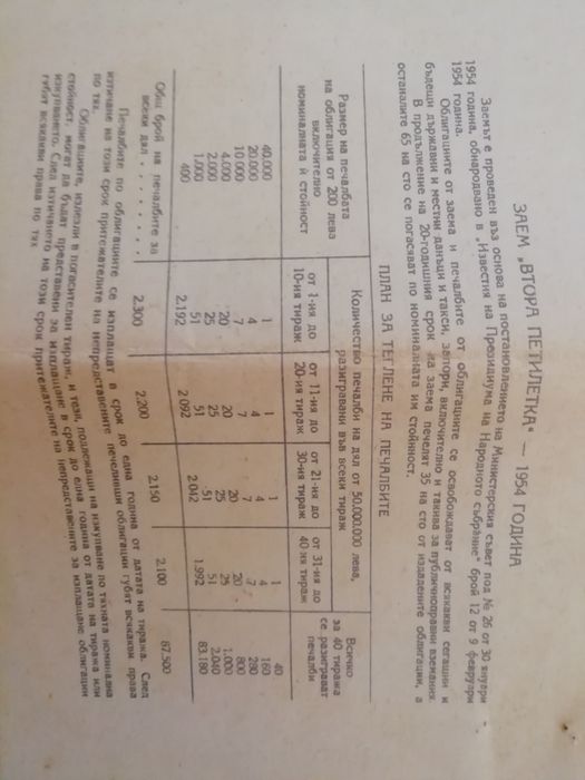 Облигации от 1954 година