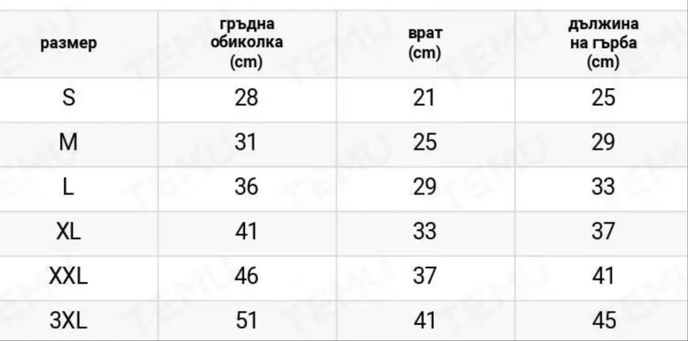 Топло яке за куче ХХЛ