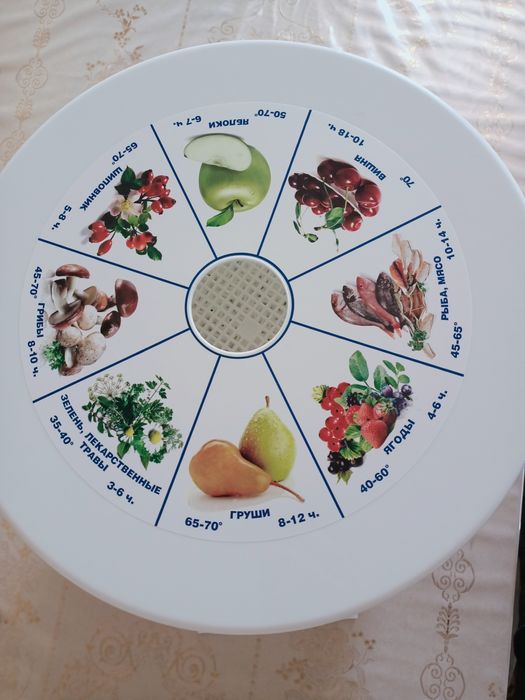 Элетросушилка новый .Россиский сатылады.