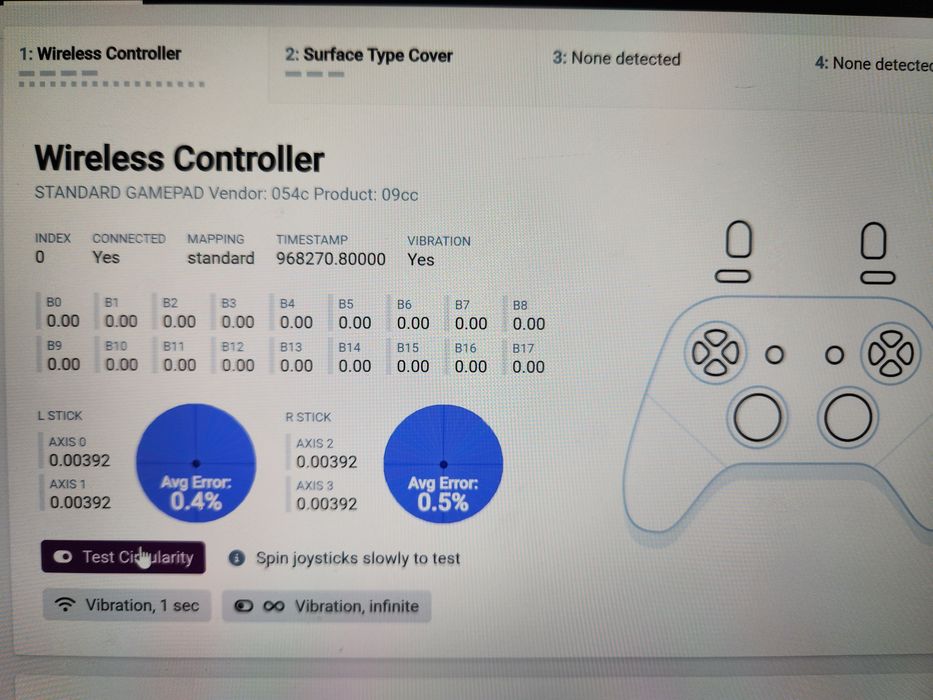 Геймпады Playstation 4 Dualshock оригинал