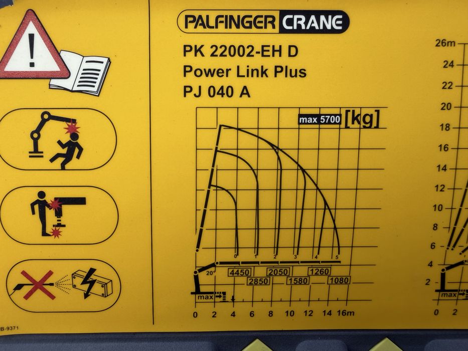 MAN TGS 26.360 6x2 cu macara PALFINGER PK22002