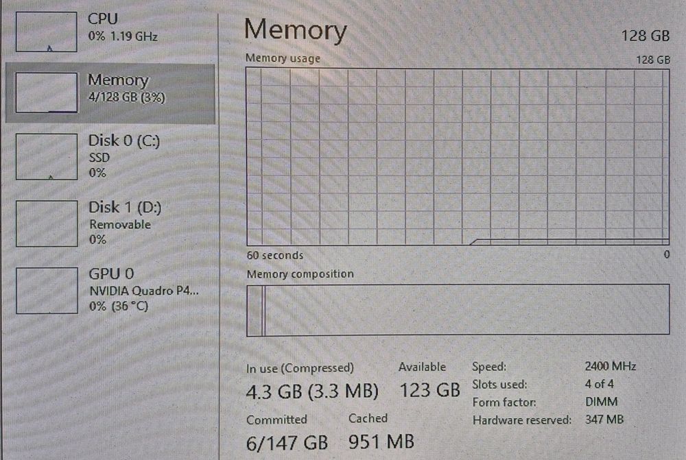128GB RAM DDR4 2400T server ECC