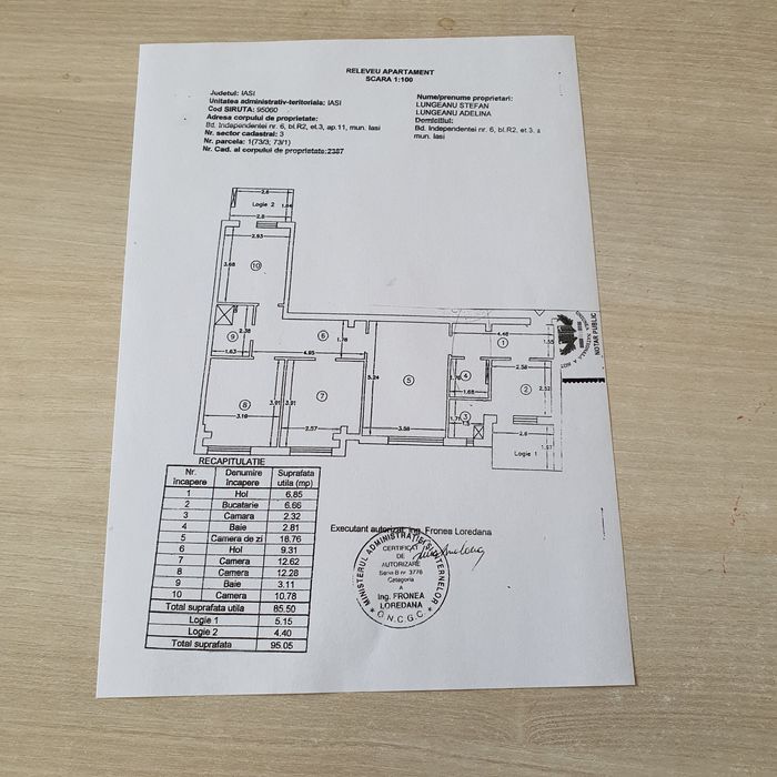 UMF, proprietari, vand apartament cu patru camere etaj 3,  95mp  ultracentral vi-sa-vis de Spitalul sfântul Spiridon, etaj 3