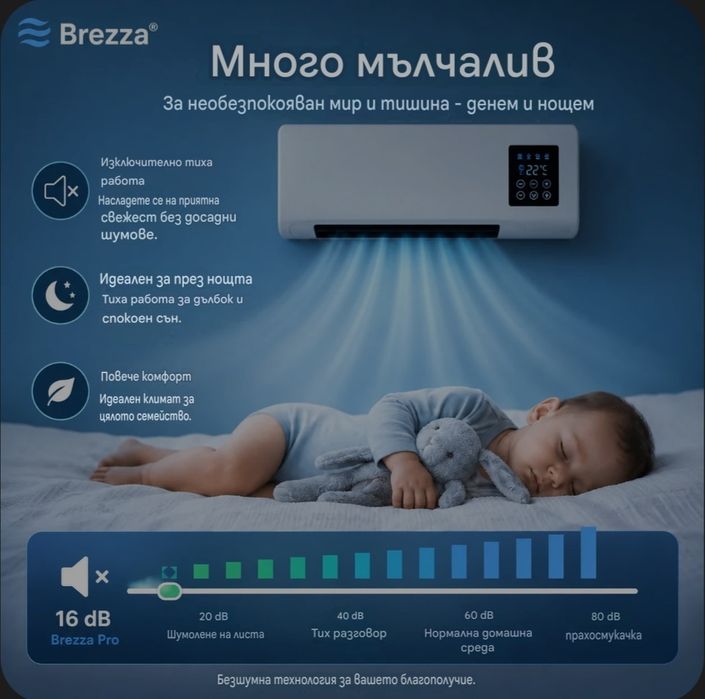 Климатик без външно тяло