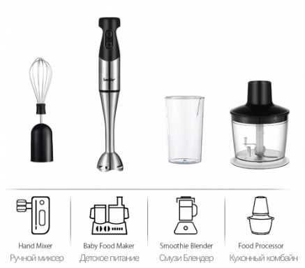 Доставка! Блендер SF-8013 3in1