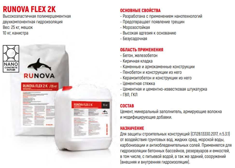 Проникающие гидроизоляционные материалы RUNOVA. Нанотехнология. Россия