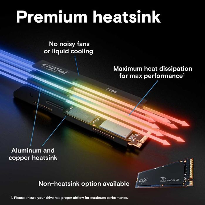 Crucial T705 4TB PCIe Gen5 NVMe M.2 SSD with heatsink 14100 MB/s