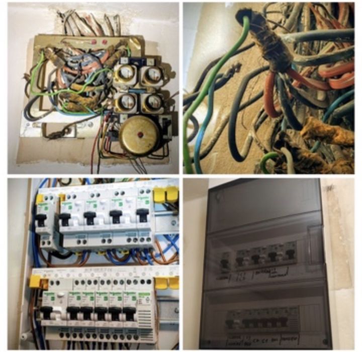 Electrician autorizat ANRE + Firma