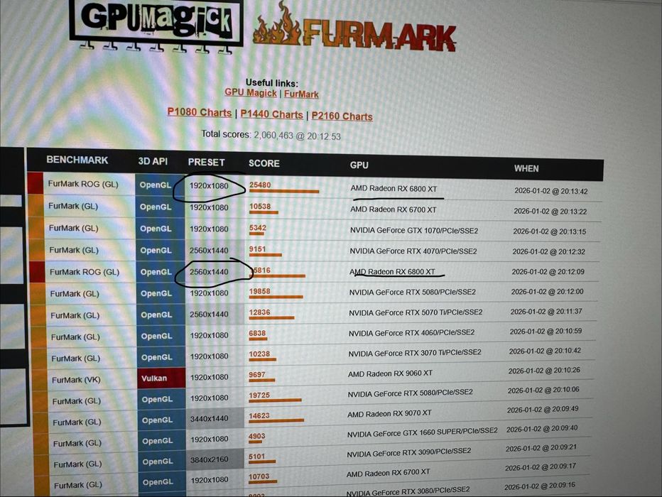 Placa video RX6800XT Asus Tuf