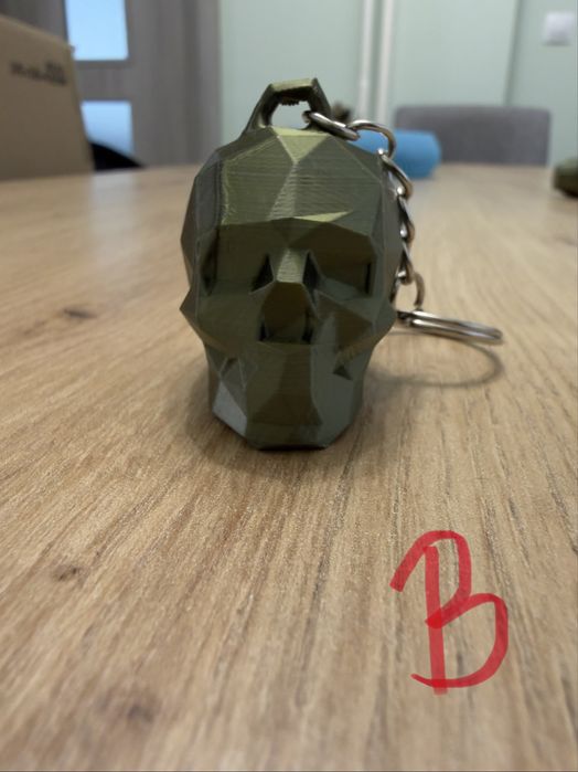 Ключодържател - различни видове