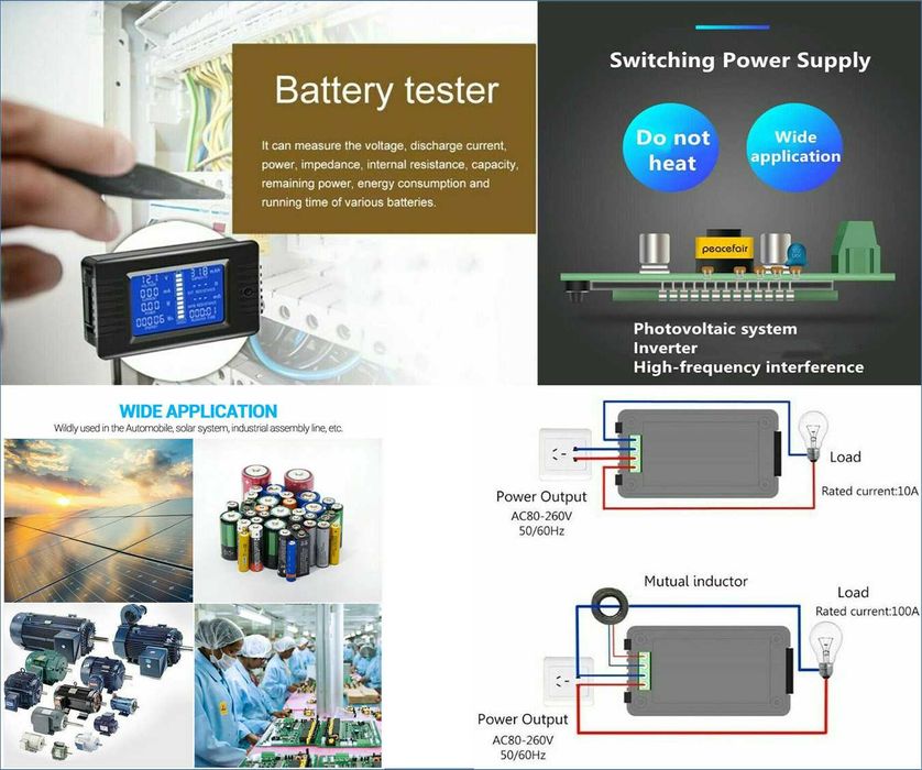 Panou DC 50A, 100A, 200A 300A -Voltme-Amperme-Wattme-KWh. Solar