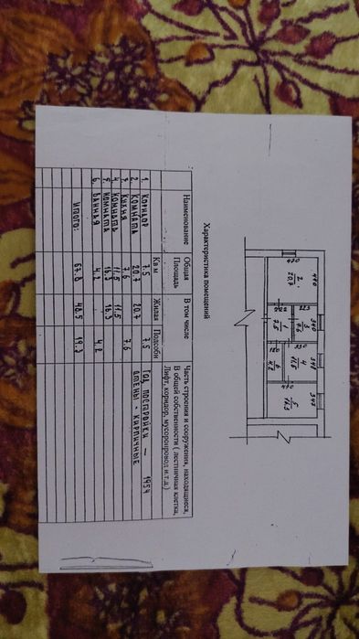 Продам трёхкомнатную квартиру и спринтер