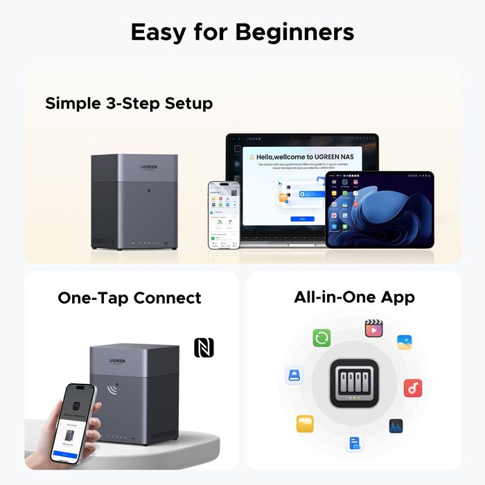 UGREEN NASync DH4300 Plus — сетевое хранилище NAS на 4 диска с поддерж