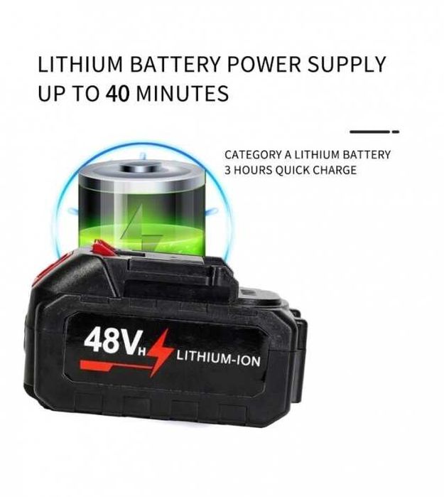 ПРОМО! Преносима акумулаторна водоструйка 1500W 40BAR с две батерии