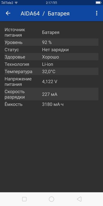 Oppo A83 недорого