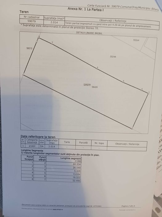 Teren intravilan , sat Cauaceu .