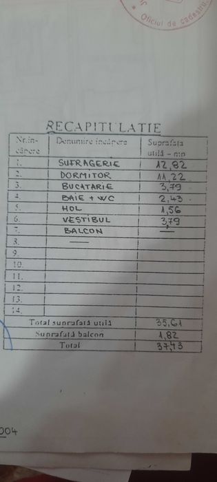 Vand 2 camere micro 40