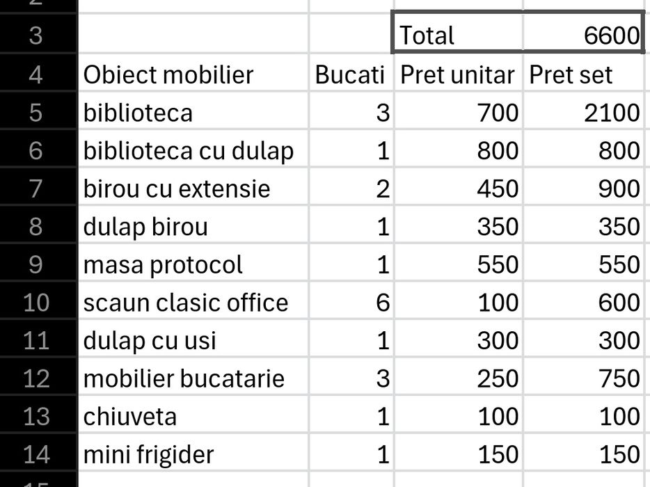 Vanzare mobilier birou