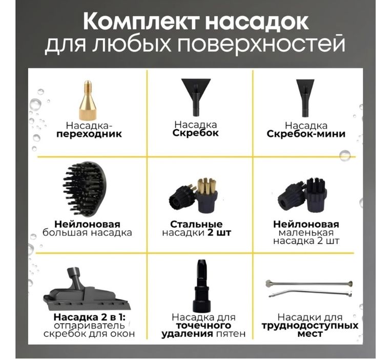 Пароочиститель в аренду